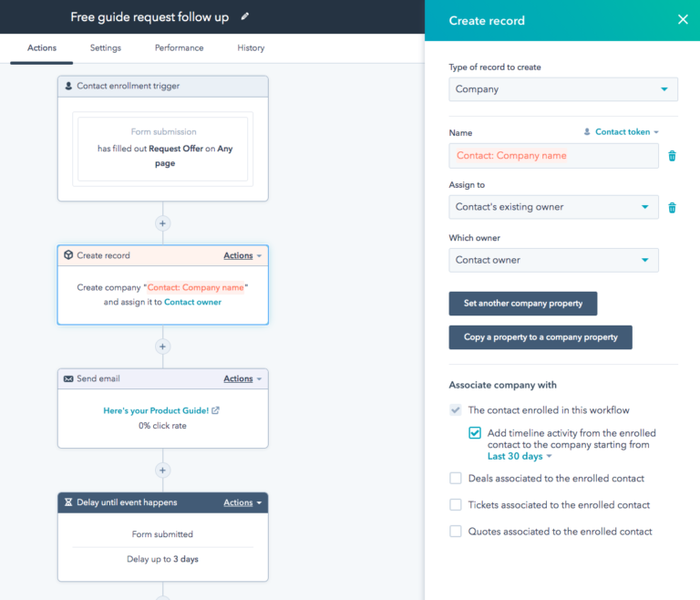 Ficha de contacto y actividad en HubSpot CRM gratis